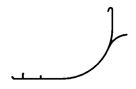 Boden 3.060 mm
